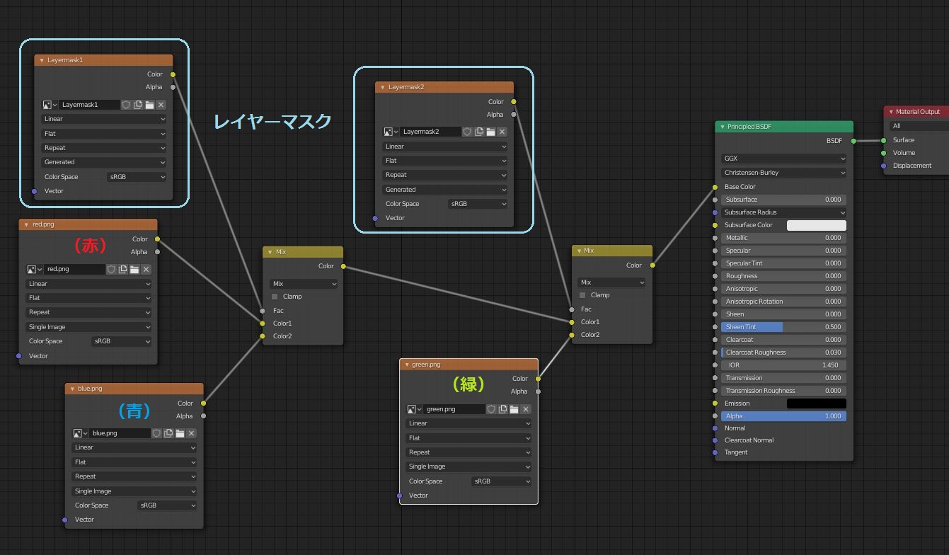 Blenderのテクスチャペイントでレイヤーを使う方法 1 Unityの使い方 初心者からわかりやすく