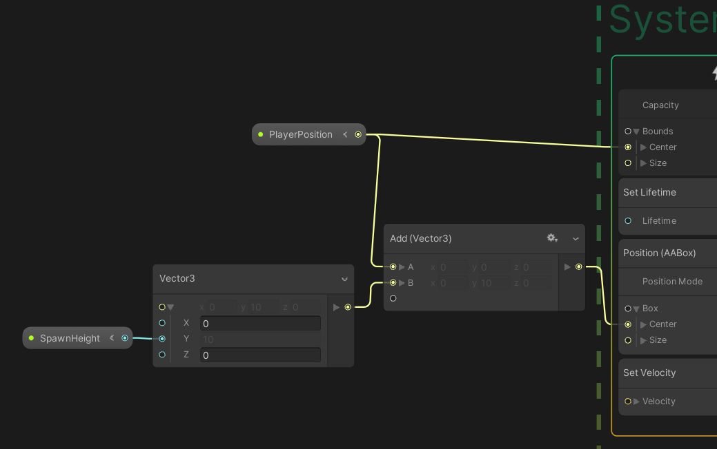 Unity 雨 【Unity】VFXグラフで雨を降らせる – Unityの使い方|初心者からわかりやすく