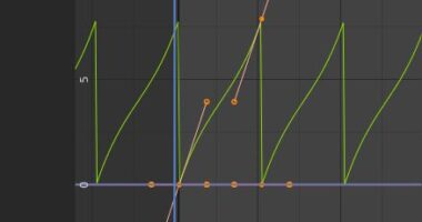 ループ Unityの使い方 初心者からわかりやすく ループ Unityの使い方 初心者からわかりやすく